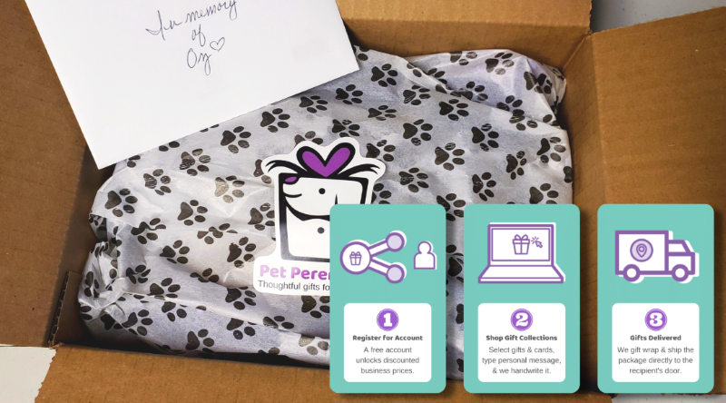 Pet Perennials Gift Perks an easy and thoughtful way to send pet loss gifts to clients
